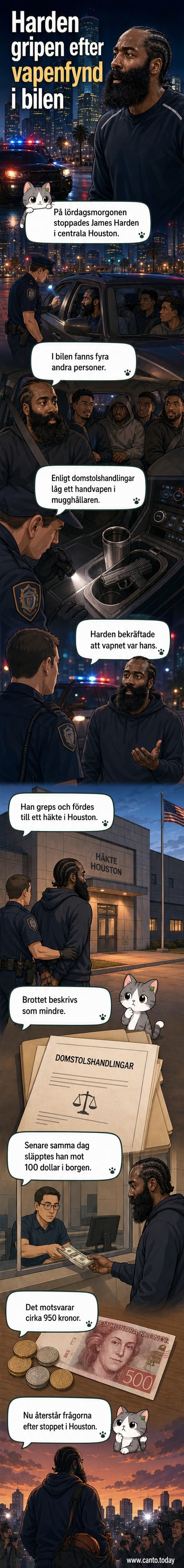 Illustration av James Harden i NBA-dräkt, med polisbil och stoppskylt i bakgrunden.
