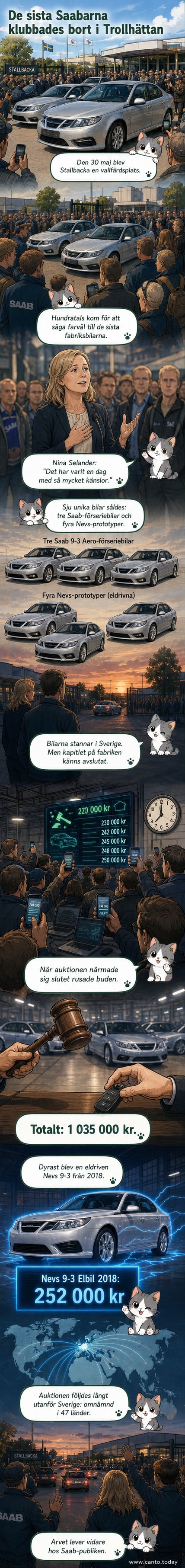En känsloladdad liveauktion i Trollhättan där de sista Saab- och NEVS-bilarna visas upp inför entusiaster från hela världen.