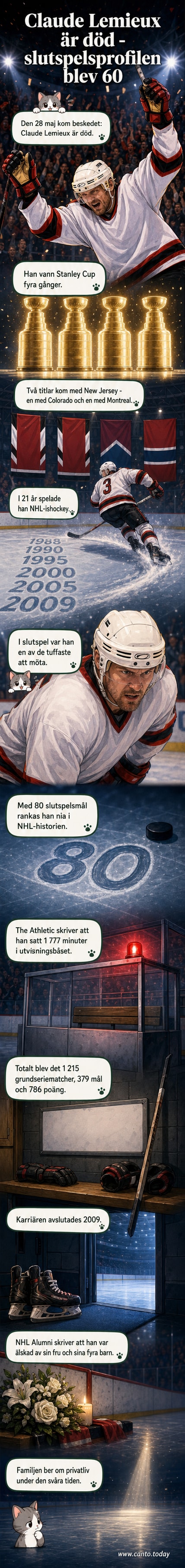 En svartvit porträttbild av ishockeyspelaren Claude Lemieux i NHL-dräkt, med en Stanley Cup-trofé i bakgrunden.