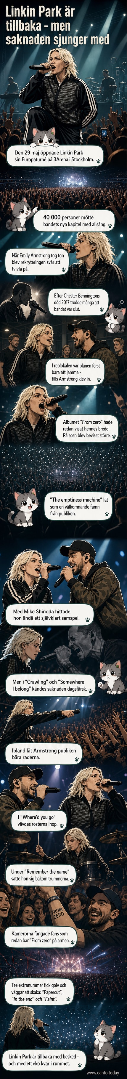 Linkin Park på scen i 3Arena, Stockholm, med Emily Armstrong och Mike Shinoda i centrum under en energiladdad konsert