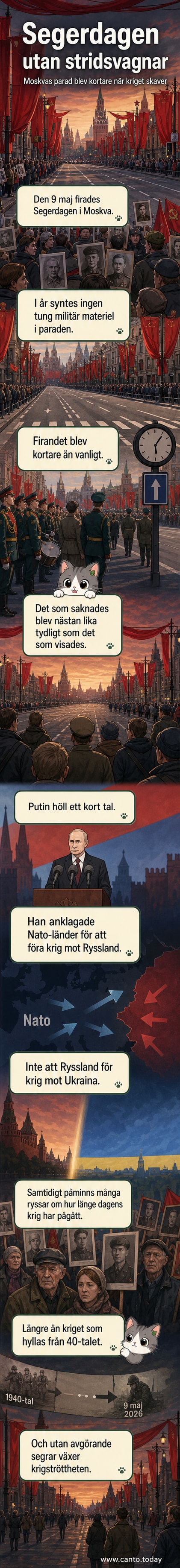 Tomma gator i Moskva under Segerdagen utan militärfordon, med ryska flaggor i bakgrunden.