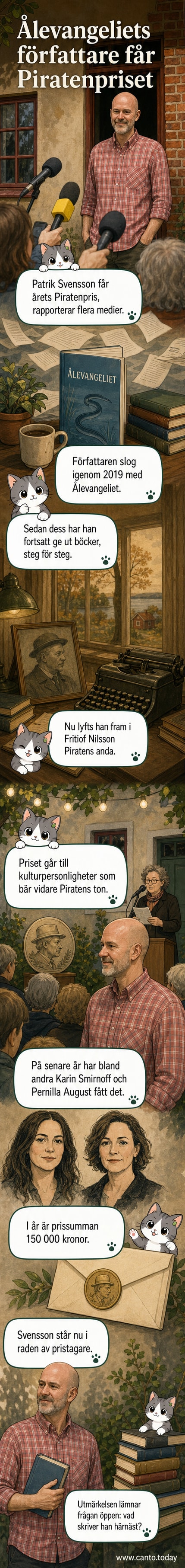 Illustration av Patrik Svensson med en bok i handen, omgiven av stiliserade torsk och ål, med en gammaldags författarlampa i bakgrunden.