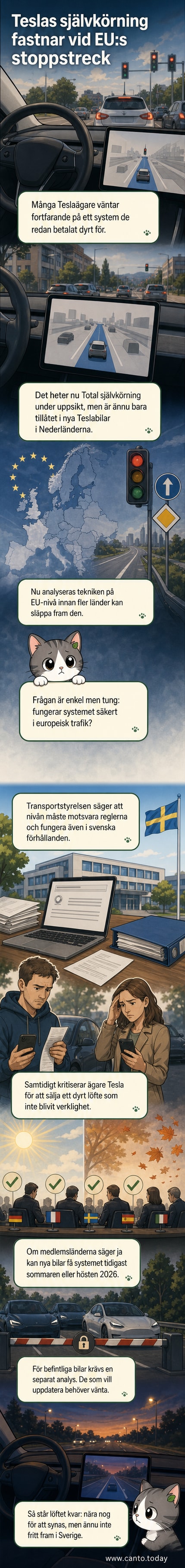 En Tesla bil kör på en svensk landsväg med märken för självkörande funktioner, med text om FSD-systemets status i Sverige.
