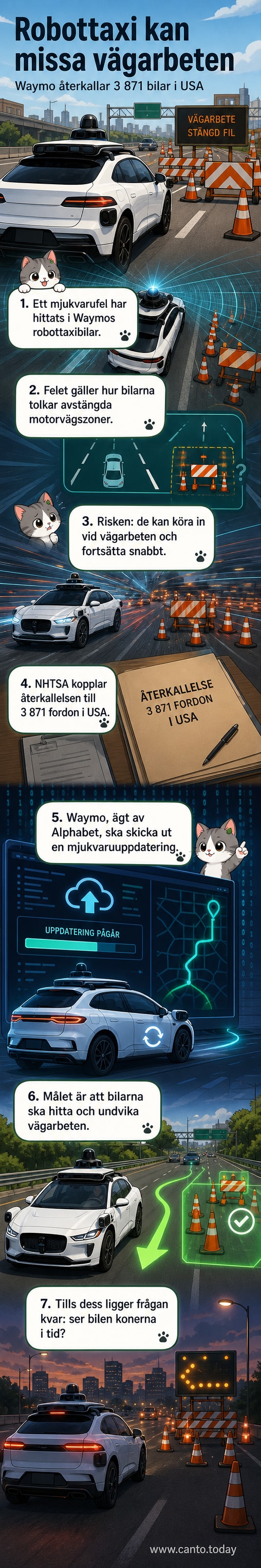 En självkörande Waymo-bil på en gata i San Jose, med arbetare i reflexväst i bakgrunden vid ett vägarbete.