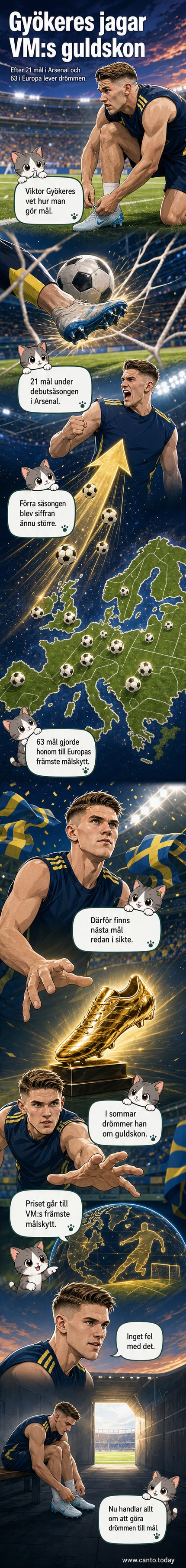 Fotbollsprofilen Viktor Gyökeres i landslagsdräkt, med blick mot mål, omgiven av publikskåder.