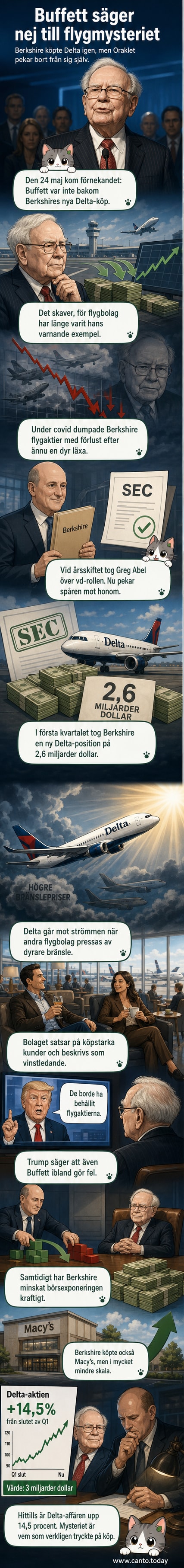Karikatyr av en äldre investerare som lämnar scenen till en yngre ledare vid ett börsdiagram med Delta och Macy’s aktier som stiger.