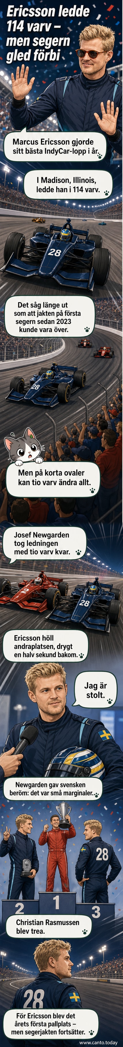 Marcus Ericsson i sin Indycar-bil under tävlingen i Madison, Illinois, 2026.