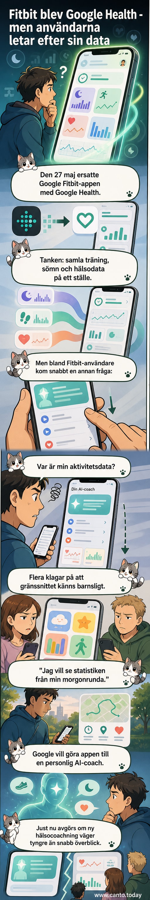 En mobilskärm visar Google Health-appen med AI-rekommendationer överst och träningsdata längre ner.