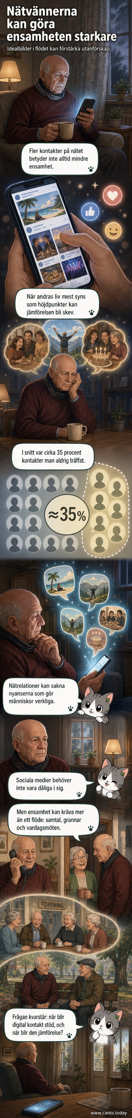 Illustration av en person som skrollar på sin mobil, omgiven av tomma konturer av andra människor – symbol för digital ensamhet.