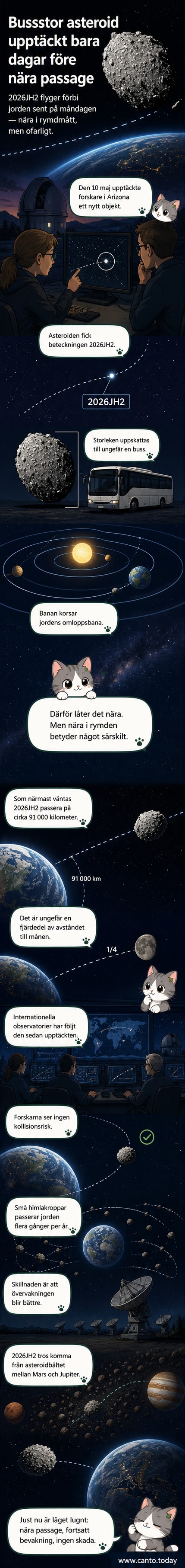 Illustration av en bussstor asteroid som rör sig genom rymden och passerar nära jorden, med jordens silhuett i bakgrunden och en månskära synlig i sidled.
