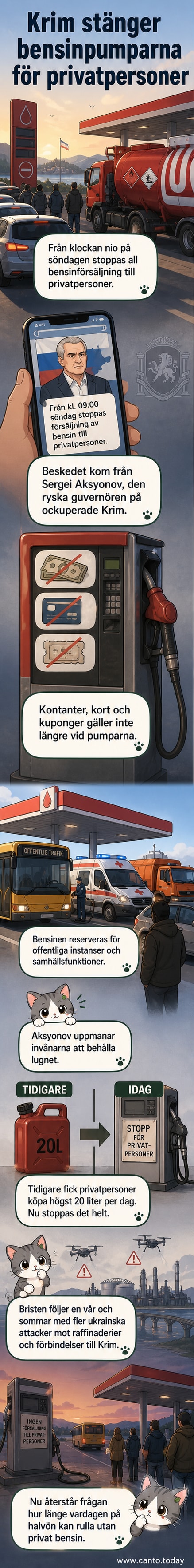 Illustration av en stängd bensinpump på Krim med text om stopp för privat bensinförsäljning, omgiven av militärfordon och ukrainska flaggor i fjärran.