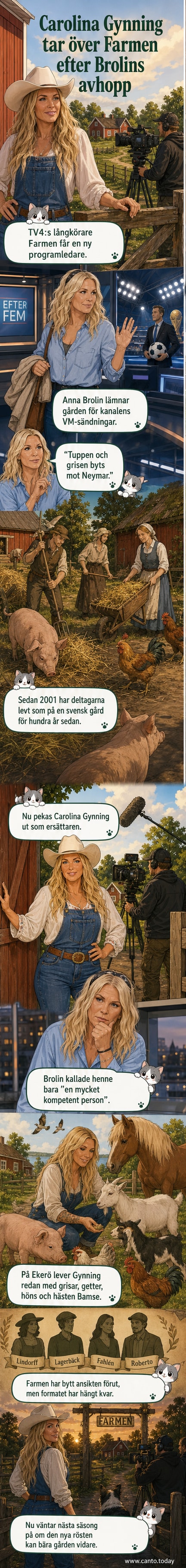 Carolina Gynning står leende på sin gård med getter och höns i bakgrunden, redo att ta över som programledare i Farmen.