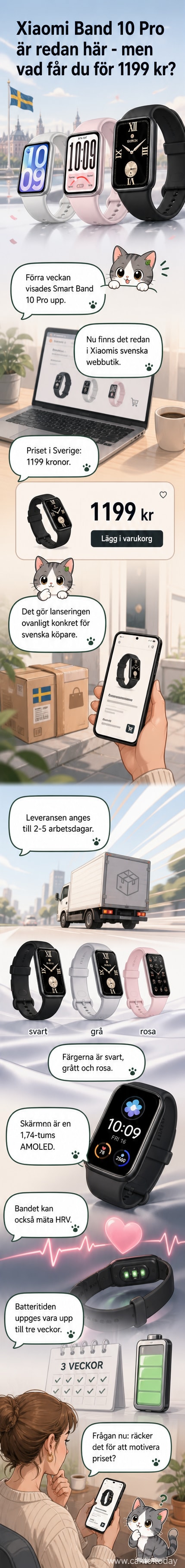 Xiaomi Smart Band 10 Pro i svart, grått och rosa färgalternativ, med närbild på skärmen som visar aktivitetsdata.