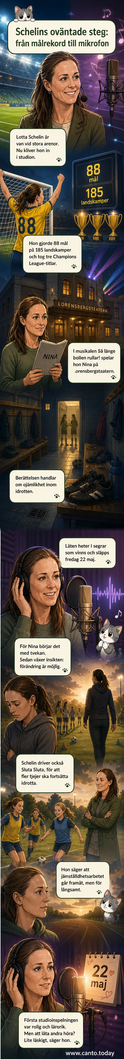 Lotta Schelin i scenkläder från musikalen 'Så länge bollen rullar', stående på scen med boll i famnen och blick mot publiken.