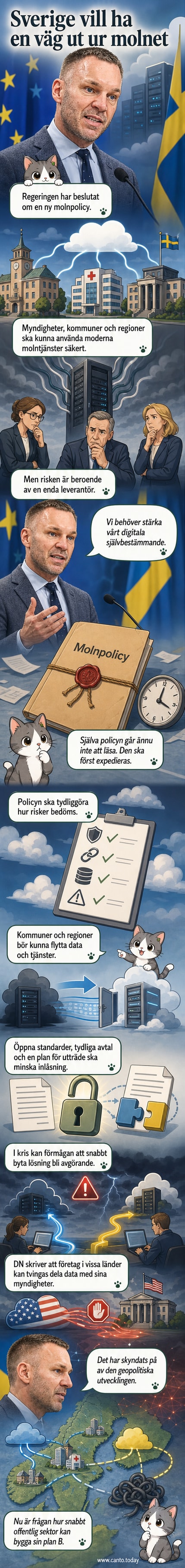 Illustration av ett moln med svensk flagga och digitala nycklar, symboliserande nationell kontroll över molntjänster.