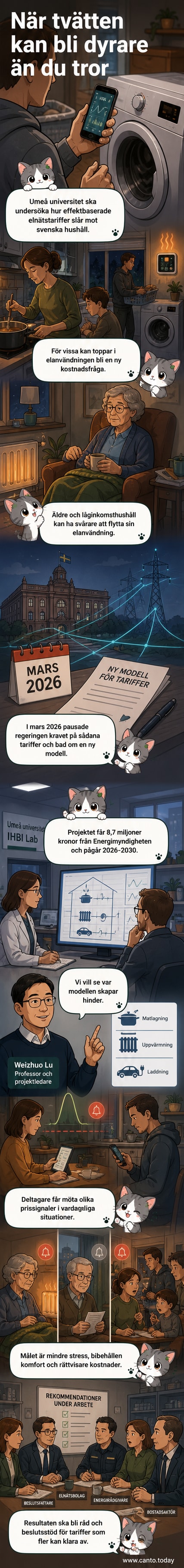 Professor Weizhuo Lu vid Umeå universitet står framför en skärm med energiförbrukningsdata i ett labb där människors interaktion med byggnader studeras.