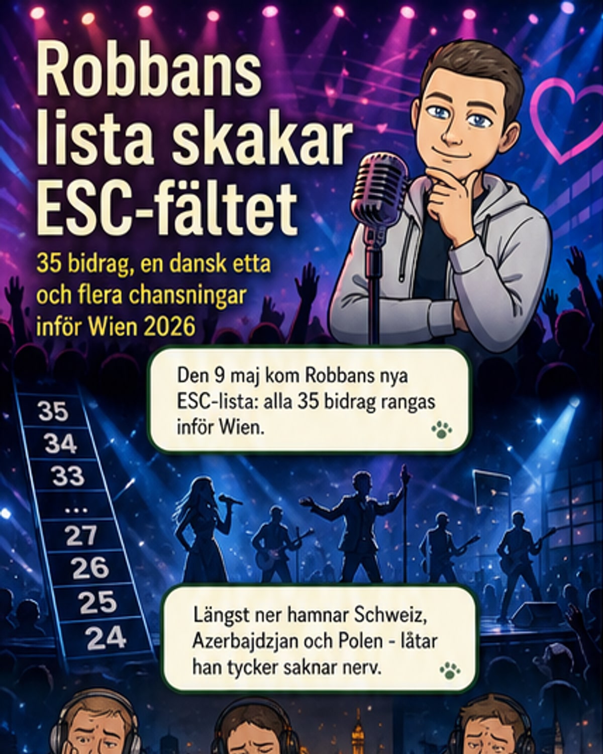 Eurovision 2026: Här är toppfavoriterna