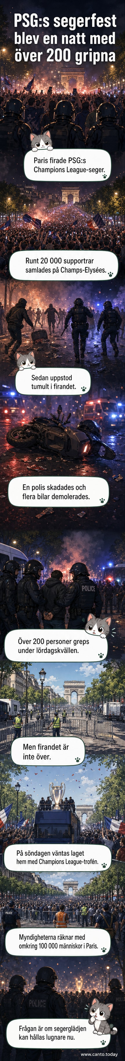 Polis och supportrar på Champs Élysées under kaotiska firanden efter PSG:s Champions League-seger, med trasiga bilar och rök på gatan.