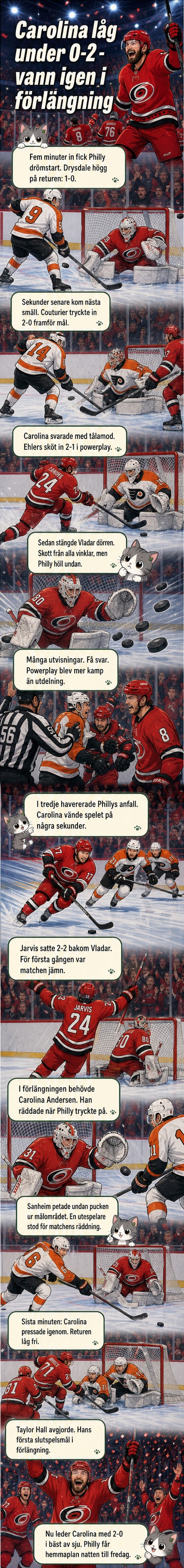 Ishockeymatch i NHL-slutspelet med Carolina och Philadelphia i intensiv duell – spelare i röd och orange drar iväg skott mot mål bakom glas.