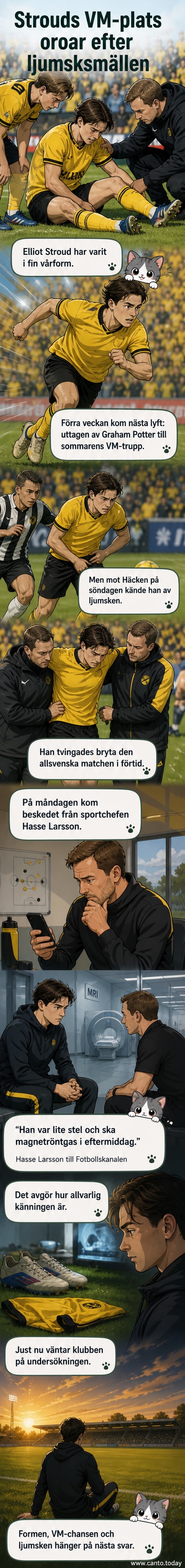 Fotbollsspelare Elliot Stroud i Mjällbys matchtröja hoppar för att täcka en passning, med bekymrad min.