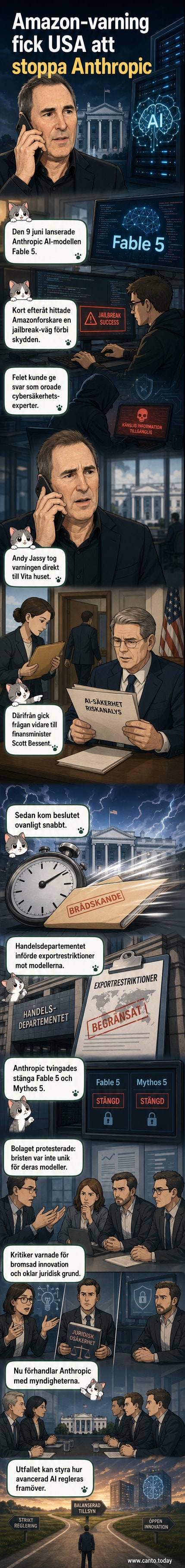 Illustration av en dator med lås ikon och ett stoppskylt, symboliserande att en AI-modell har stängts av av myndigheterna efter en säkerhetsvarning från Amazon.