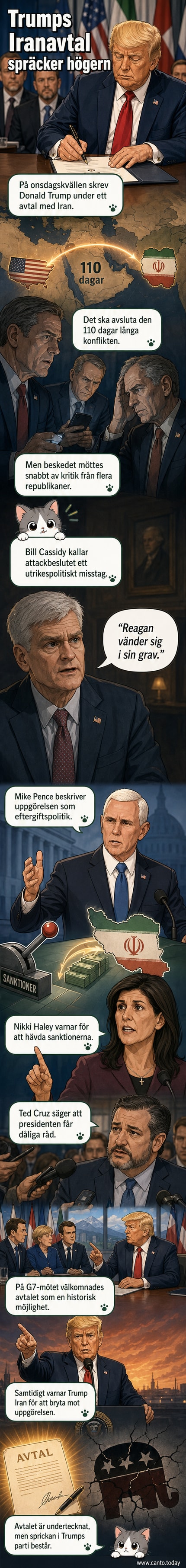 Illustration av Donald Trump som skriver under ett avtal med Iran, med kritiska republikanska politiker i bakgrunden.