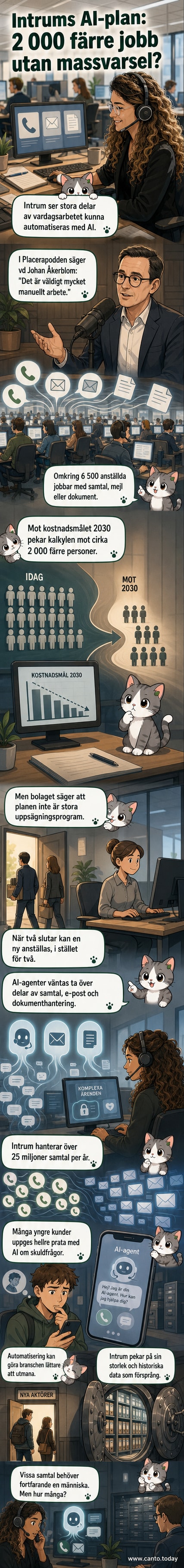 Illustration av en AI-agent som hanterar ett kundsamtal på skärm, med en mänsklig handläggare i bakgrunden som fokuserar på ett komplext ärende.