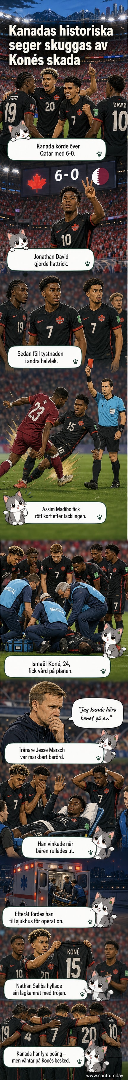 Fotbollsspelare omringar en skadad spelare på planen, med bår redo att föras ut.