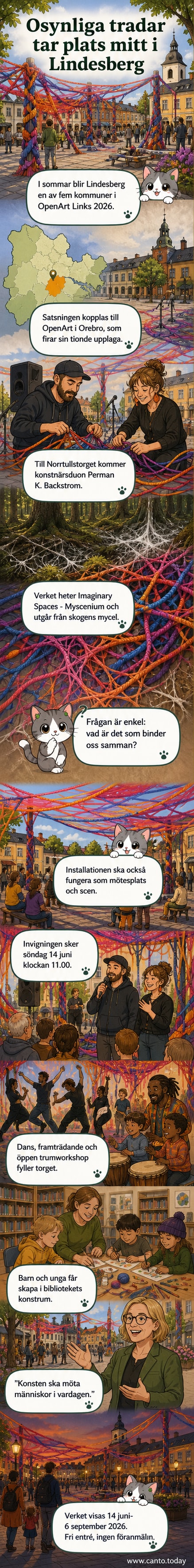En konstinstallation av trådar och textilier som simulerar ett mycelnätverk står mitt på en torgplats i Lindesberg, omgiven av nyfikna besökare.