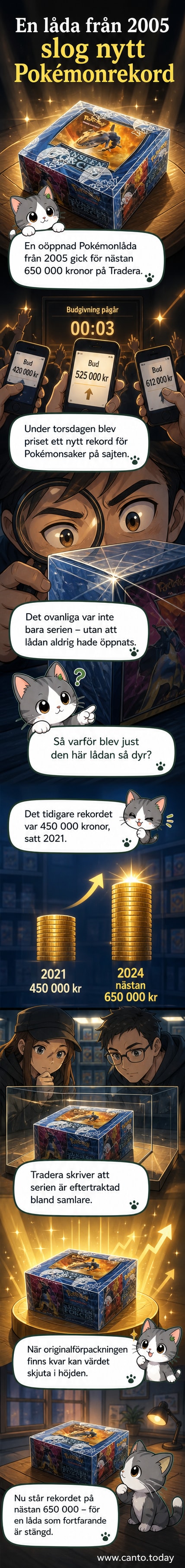 En oöppnad låda med Pokémonkort från 2005 ligger på ett bord, ovanpå en Tradera-etikett.