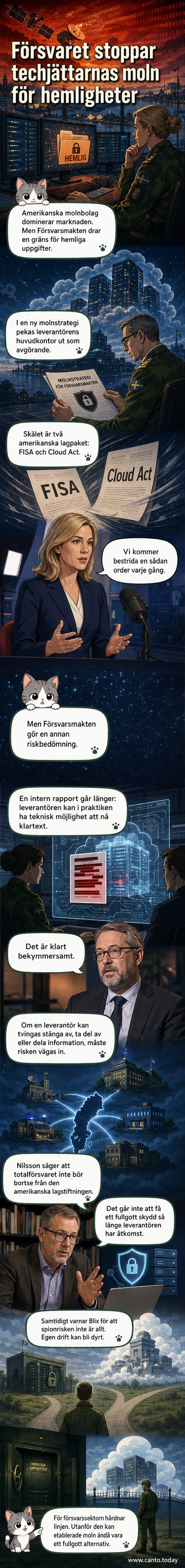 En svensk soldat står framför en dator med moln-symboler som avvisas med ett rött kryss, med USA-flagga på ena sidan och svenska vapenskölden på den andra.