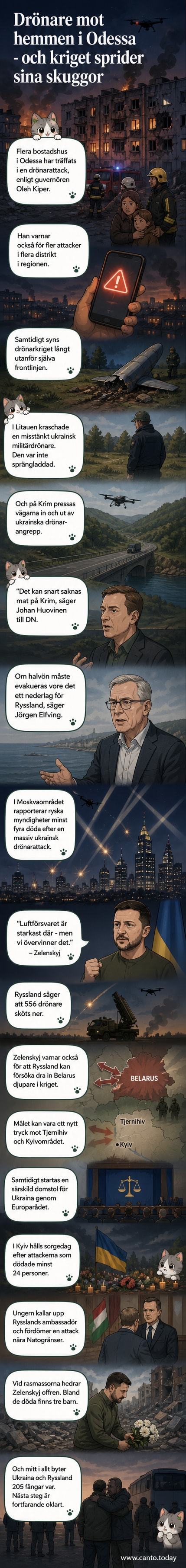 Illustration av en drönarattack över ett bostadshus i Odessa, med rök och skadade byggnader, under grå himmel.