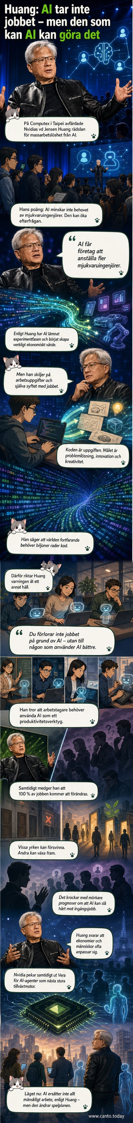 Illustration av Jensen Huang som talar om AI och arbete, med en AI-agent bredvid och en kodande ingenjör i bakgrunden.