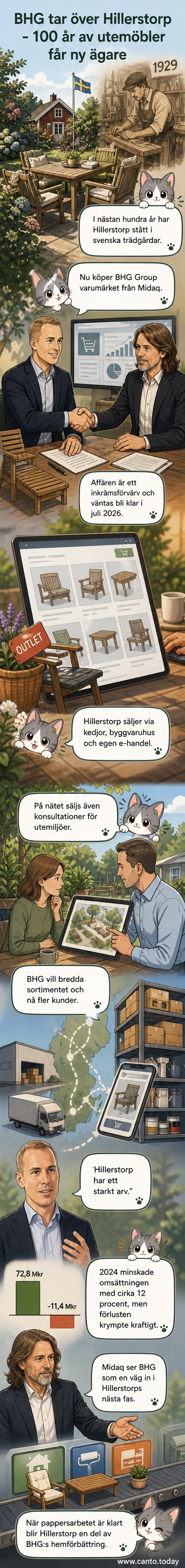 En stilren trädgård med klassiska furumöbler från Hillerstorp, omgivna av grönska och ljus som skapar en varm sommarstämning.