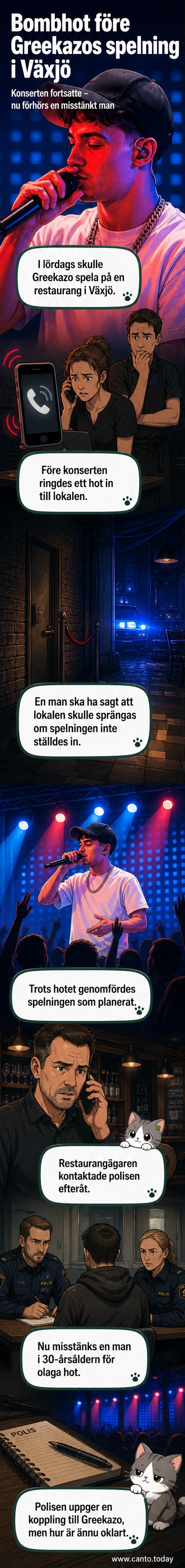 Rapparen Greekazo på scen med publik, en polisbil syns i bakgrunden utanför en lokal i Växjö.