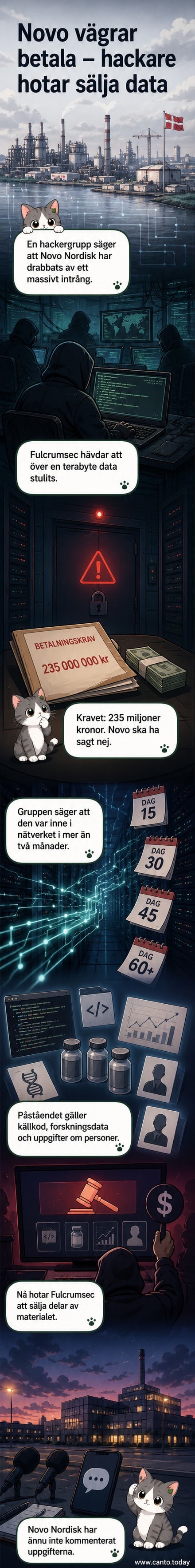 Illustration av en dator med låst skärm och röd varningsikon, symboliserande ett dataintrång mot ett läkemedelsföretag.