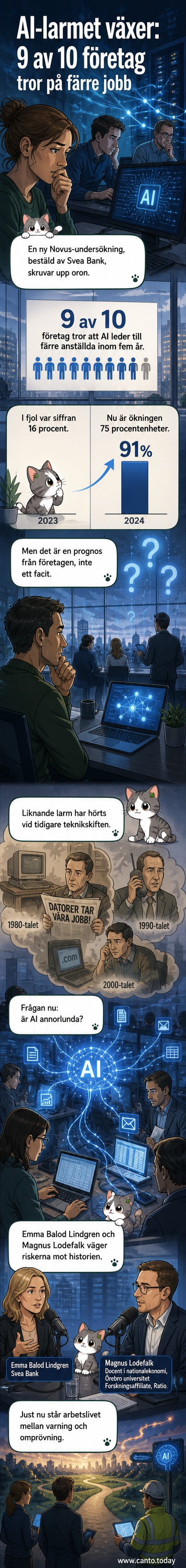 Illustration av en robot som skriver på en datorskärm medan en människa tittar oroligt på från sidan