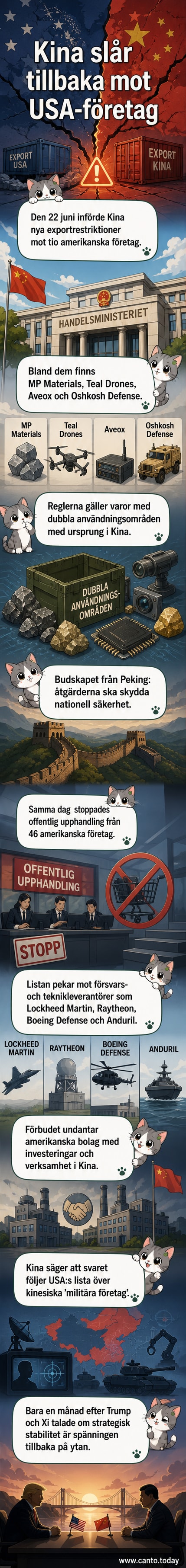 Illustration av Kinas flagga bredvid en stängd port med etiketter från amerikanska företag som Lockheed Martin och MP Materials, med en hand som stoppar en leverans.