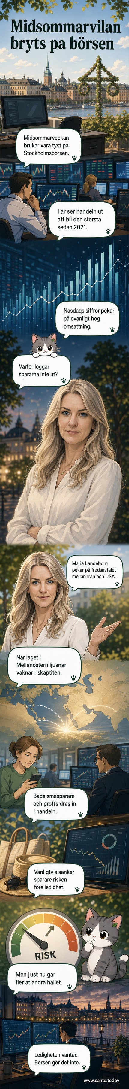 Illustration av en börsgraf som stiger under midsommarstid, med flaggor för Sverige och USA i bakgrunden.