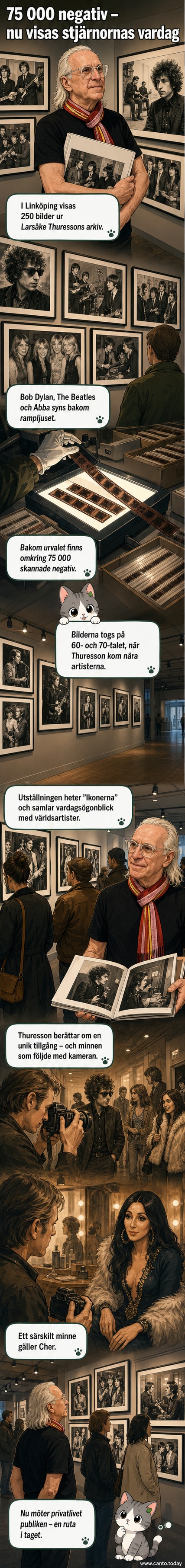 En svartvitt fotografiutställning med bilder på Bob Dylan, Abba och The Beatles på väggarna i en konsthall.