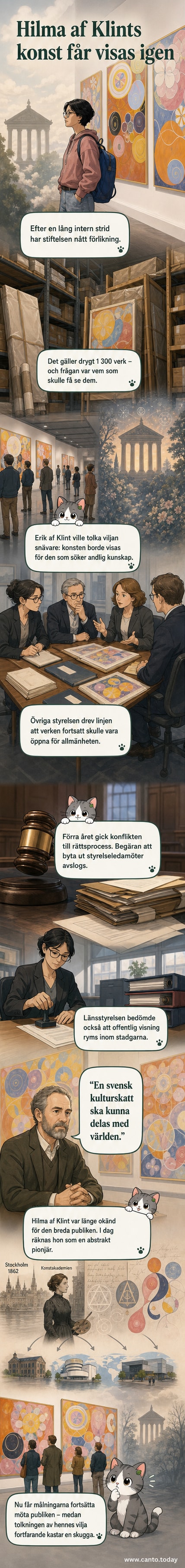 En digital illustration visar Hilma af Klints abstrakta konstverk i färgstarka former, med ett tempel i bakgrunden och ett museum i förgrunden, symboliserande tvisten om tillgänglighet.