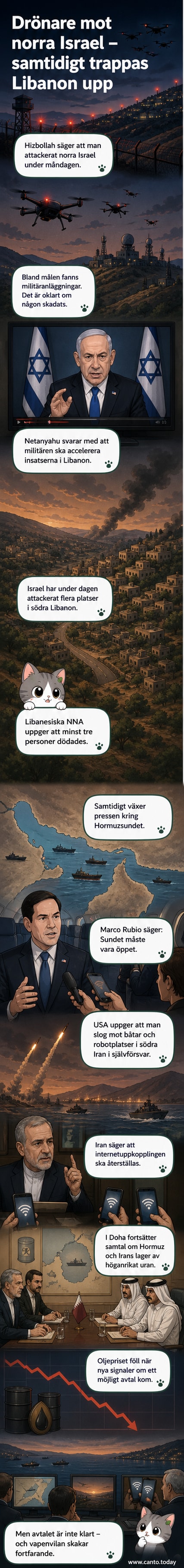 Illustration av en spänd militär situation vid Hormuzsundet med fartyg, drönare och oljetankers i bakgrunden.