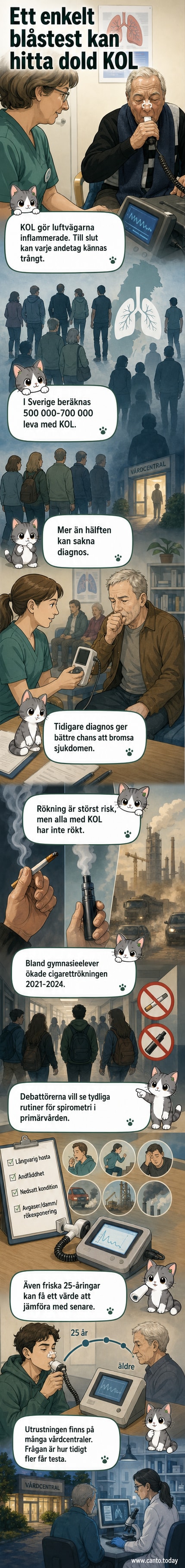 En läkare förklarar ett spirometri-resultat för en patient i en vårdcentral, med graf över lungfunktion på skärmen.