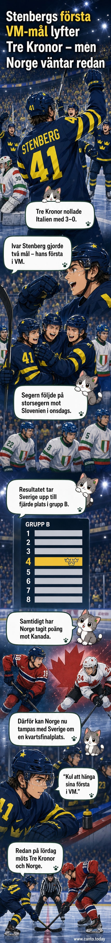 Ishockeyspelaren Ivar Stenberg firar ett mål i VM-matchen för Sverige mot Italien.
