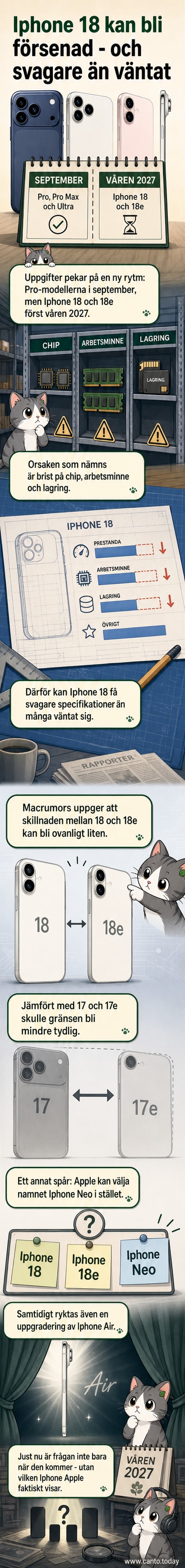 Illustration av en iPhone med en klocka som visar försening, omgiven av ikoner för chipp och minneskort som symboliserar komponentbrist.