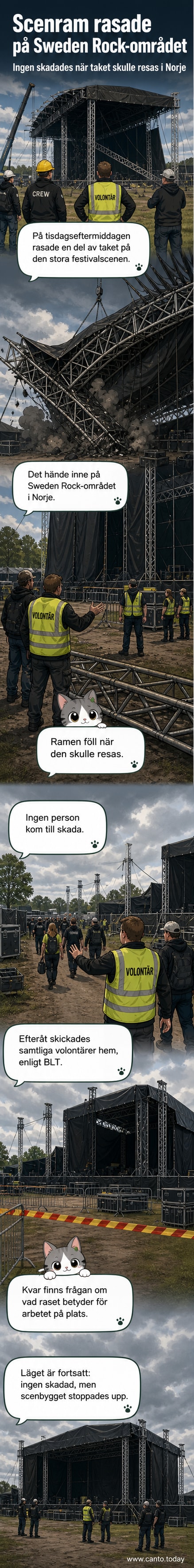 Arkivbild på Sweden Rock-scenen från tidigare år, med stor scen och publiksida – illustration av kollapsad takdel under byggnation.