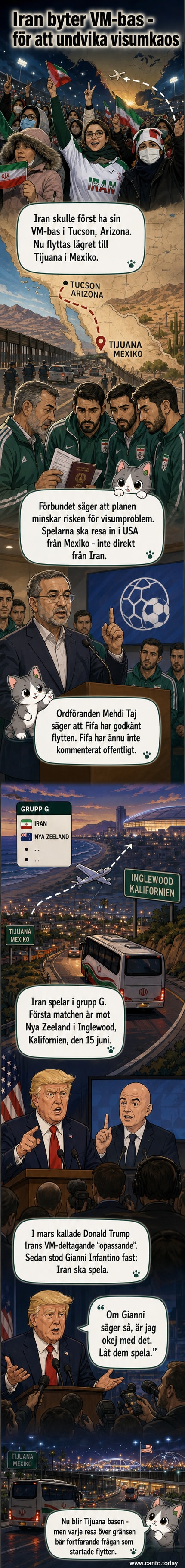 Fotbollsplan i Tijuana med iransk flagga i bakgrunden och en skylt som visar riktning mot USA-gränsen.