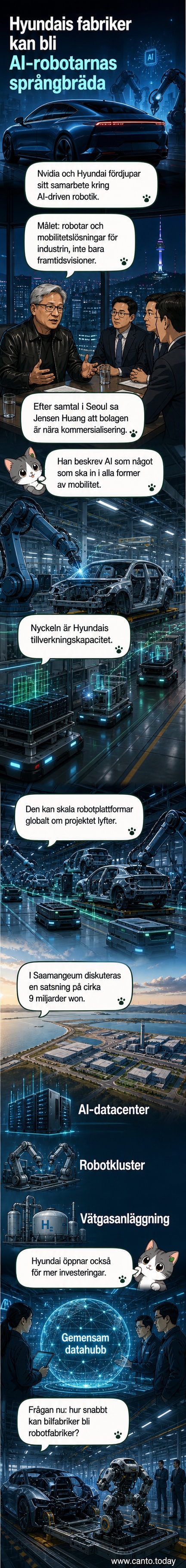 Illustration av en AI-driven robot i en modern fabriksmiljö med logotyperna för Hyundai och Nvidia i bakgrunden.