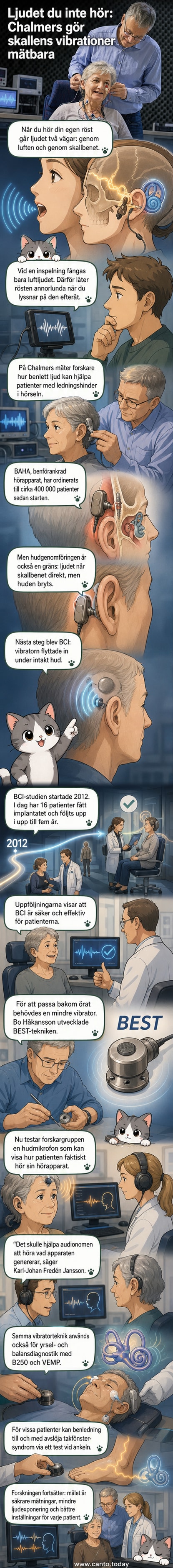 Illustration av en person med en implanterad benledningshörapparat bakom örat, med ljudvågor som strålar genom skallbenet till innerörat. I bakgrunden syns en forskare som testar utrustning.