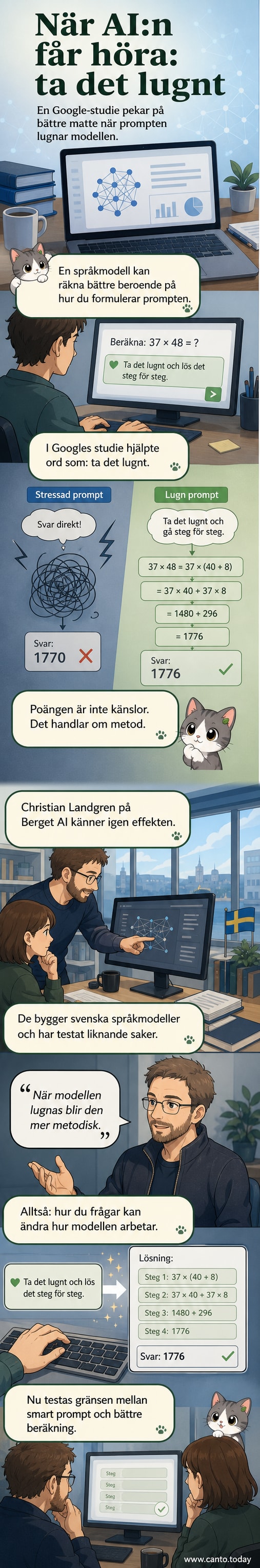 En digital AI-röst får en lugnande, mänsklig ton – visualiserat som vågor som mjuknar och formerar tydliga svar.